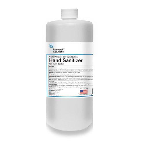 Research Solutions Hand Sanitizer Spray