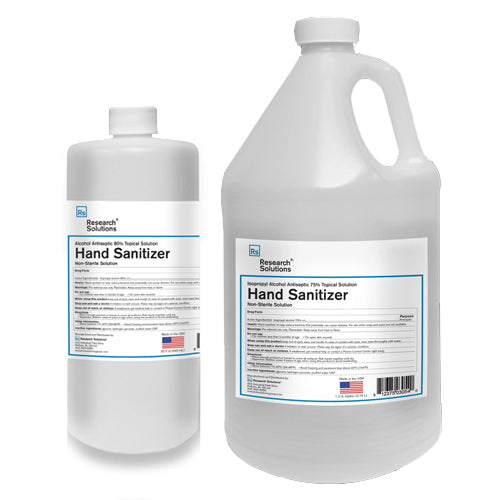 Research Solutions Hand Sanitizer Spray